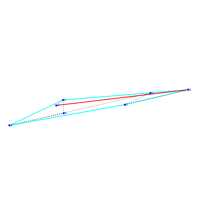 Flugauswertung
